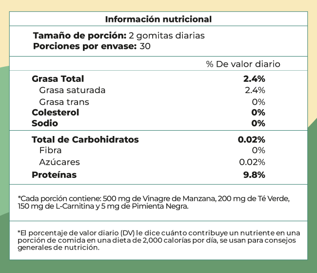 GOMI BALANCE (2do frasco a S/1)