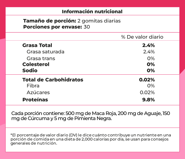 GOMI ENERGY PARA ELLA