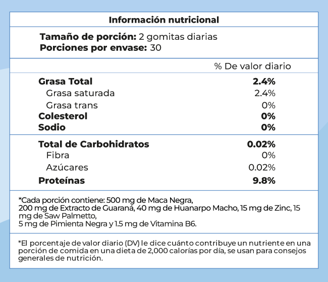 GOMI ENERGY PARA ÉL